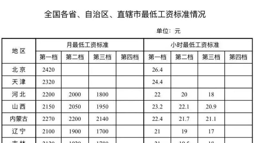 星铁赛飞儿立绘,港澳2025年今期开奖记录,整体规划执行讲解_轻量版V2.78